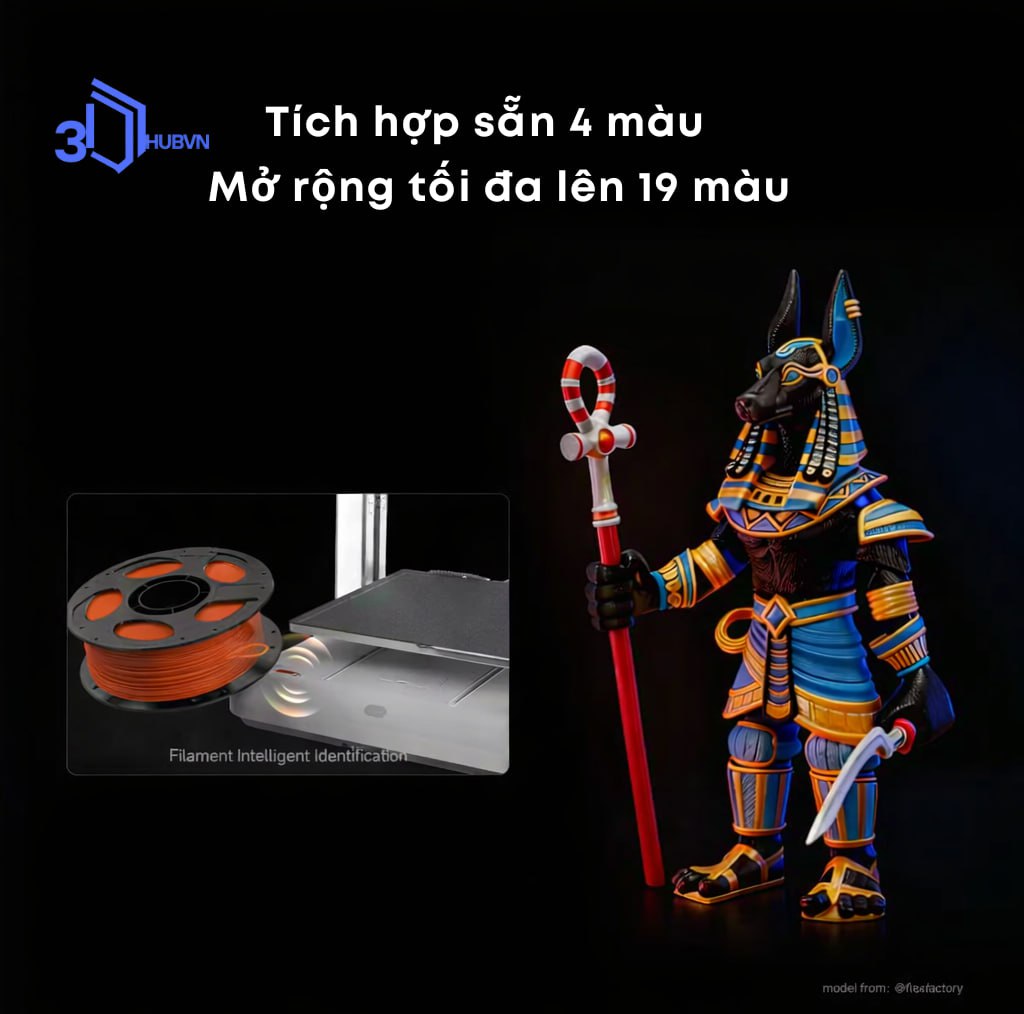 Tích hợp sẵn 4 màu, mở rộng tối đa lên 19 màu